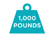 1000lbs 1000lbs
